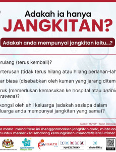 PID: Adakah Ia Hanya Jangkitan?